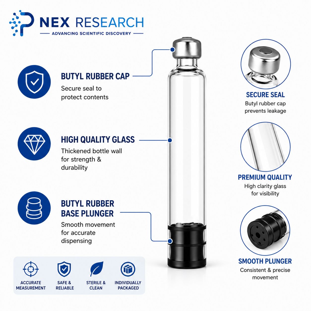 Cartridge Refills for Peptide Pen
